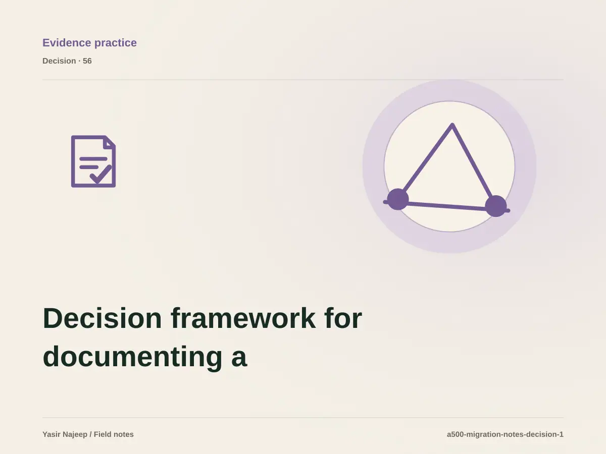 Decision framework for documenting a system or site migration: fit, ownership, and risk