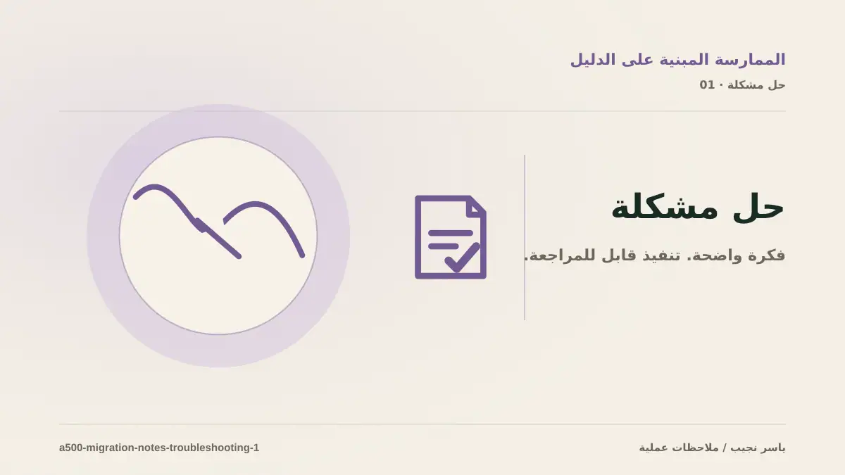 تشخيص أعطال توثيق ترحيل نظام أو موقع: أعد إنتاج المشكلة قبل التعديل