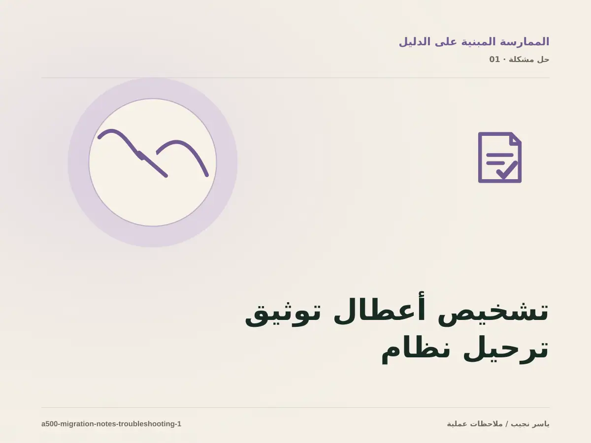 تشخيص أعطال توثيق ترحيل نظام أو موقع: أعد إنتاج المشكلة قبل التعديل