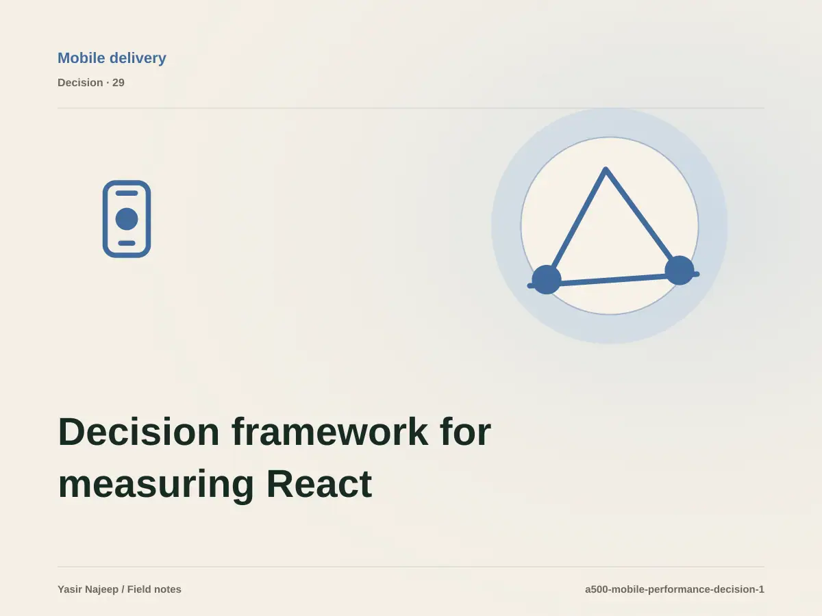 Decision framework for measuring React Native performance: fit, ownership, and risk
