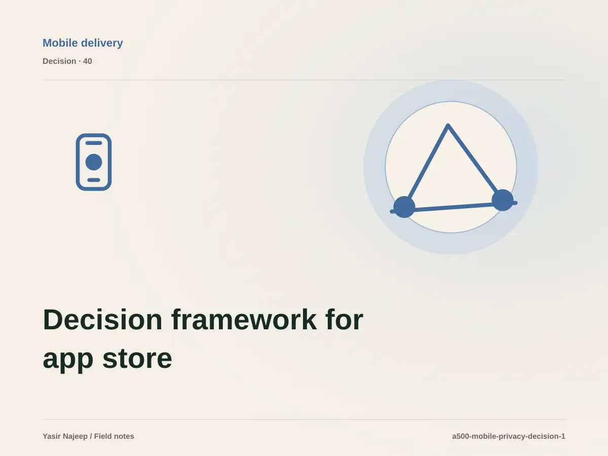 Decision framework for app store privacy declarations: fit, ownership, and risk
