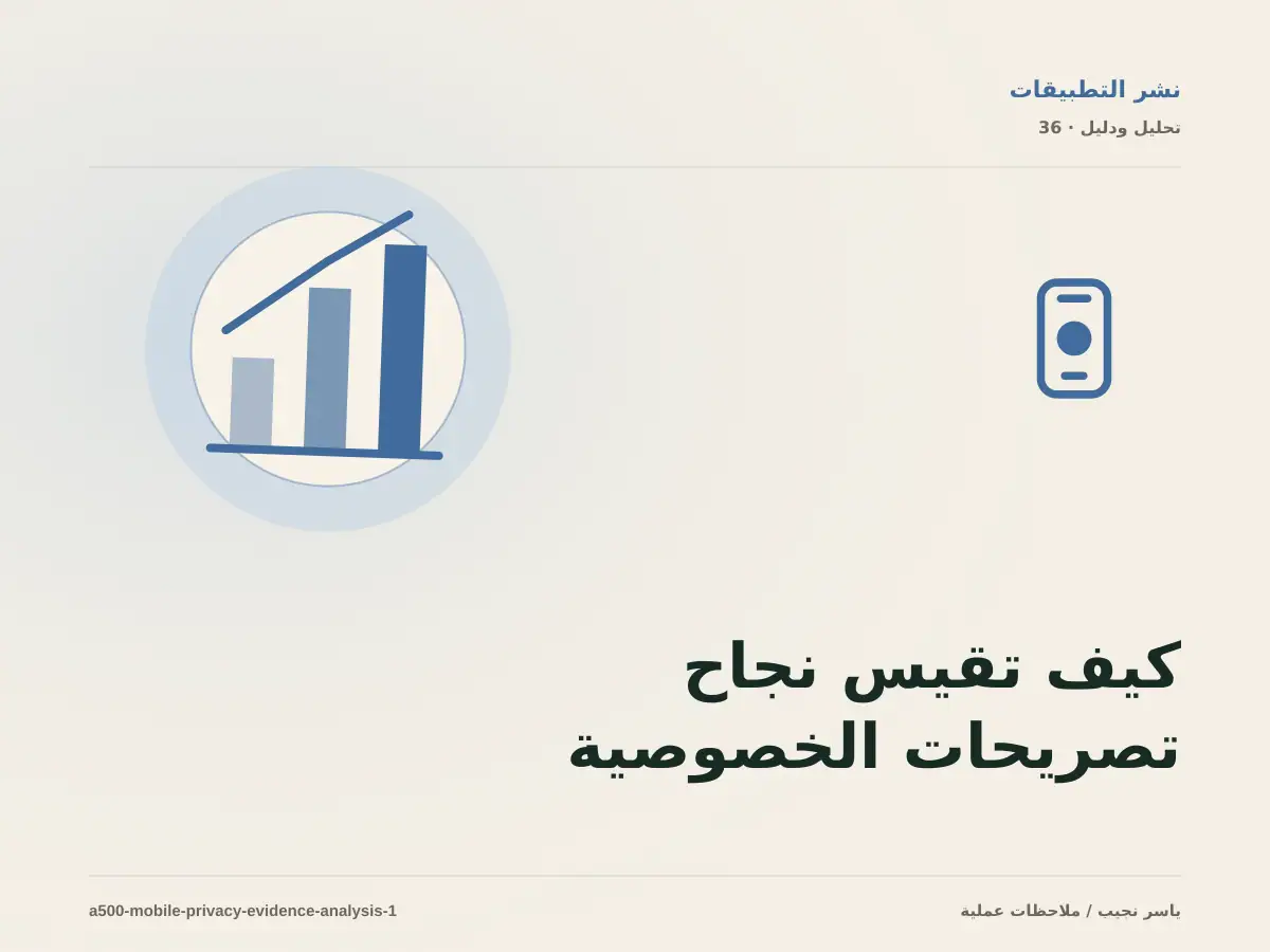 كيف تقيس نجاح تصريحات الخصوصية في متاجر التطبيقات؟ أدلة قابلة للمراجعة