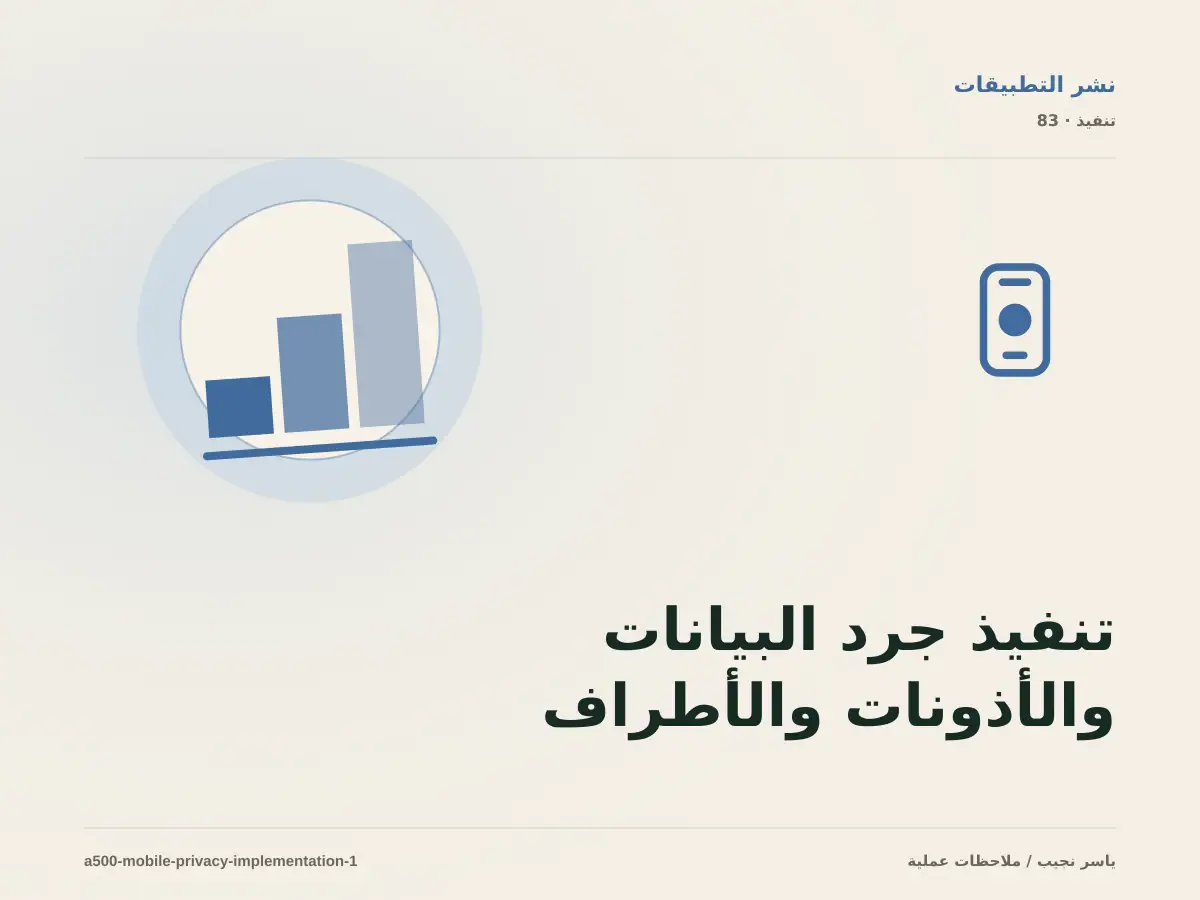 تنفيذ جرد البيانات والأذونات والأطراف الثالثة ضمن تصريحات الخصوصية في متاجر التطبيقات: خطوات قابلة للاختبار