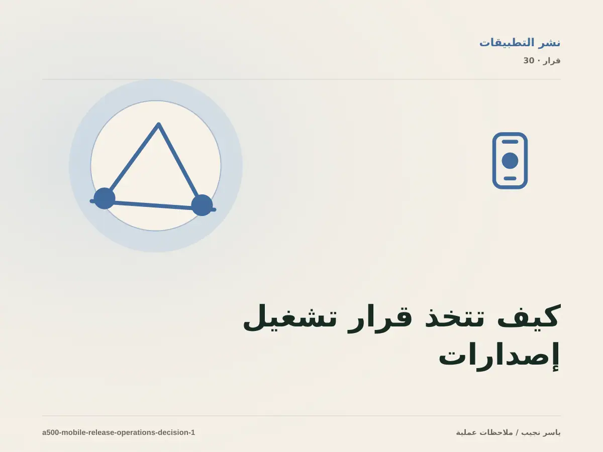 كيف تتخذ قرار تشغيل إصدارات تطبيقات الجوال؟ الملاءمة والملكية والمخاطر