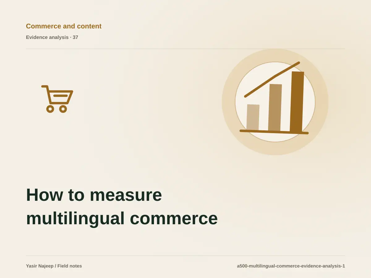 How to measure multilingual commerce and content with reviewable evidence