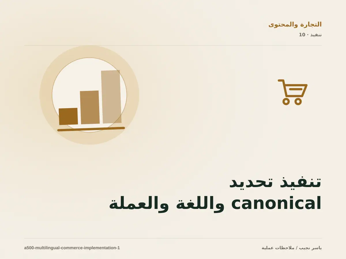 تنفيذ تحديد canonical واللغة والعملة والمحتوى ضمن المتاجر والمحتوى متعدد اللغات: خطوات قابلة للاختبار