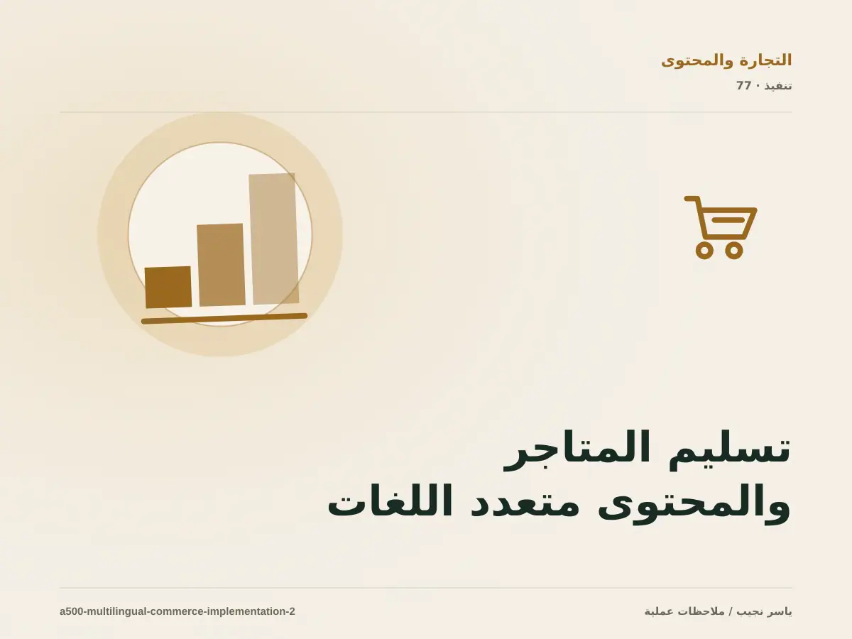 تسليم المتاجر والمحتوى متعدد اللغات للفريق: التوثيق والصلاحيات والرجوع