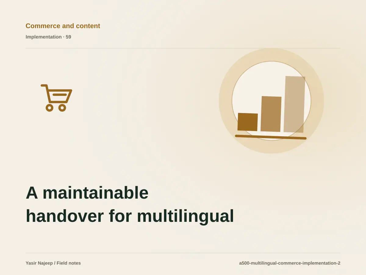 A maintainable handover for multilingual commerce and content: access, documentation, and rollback