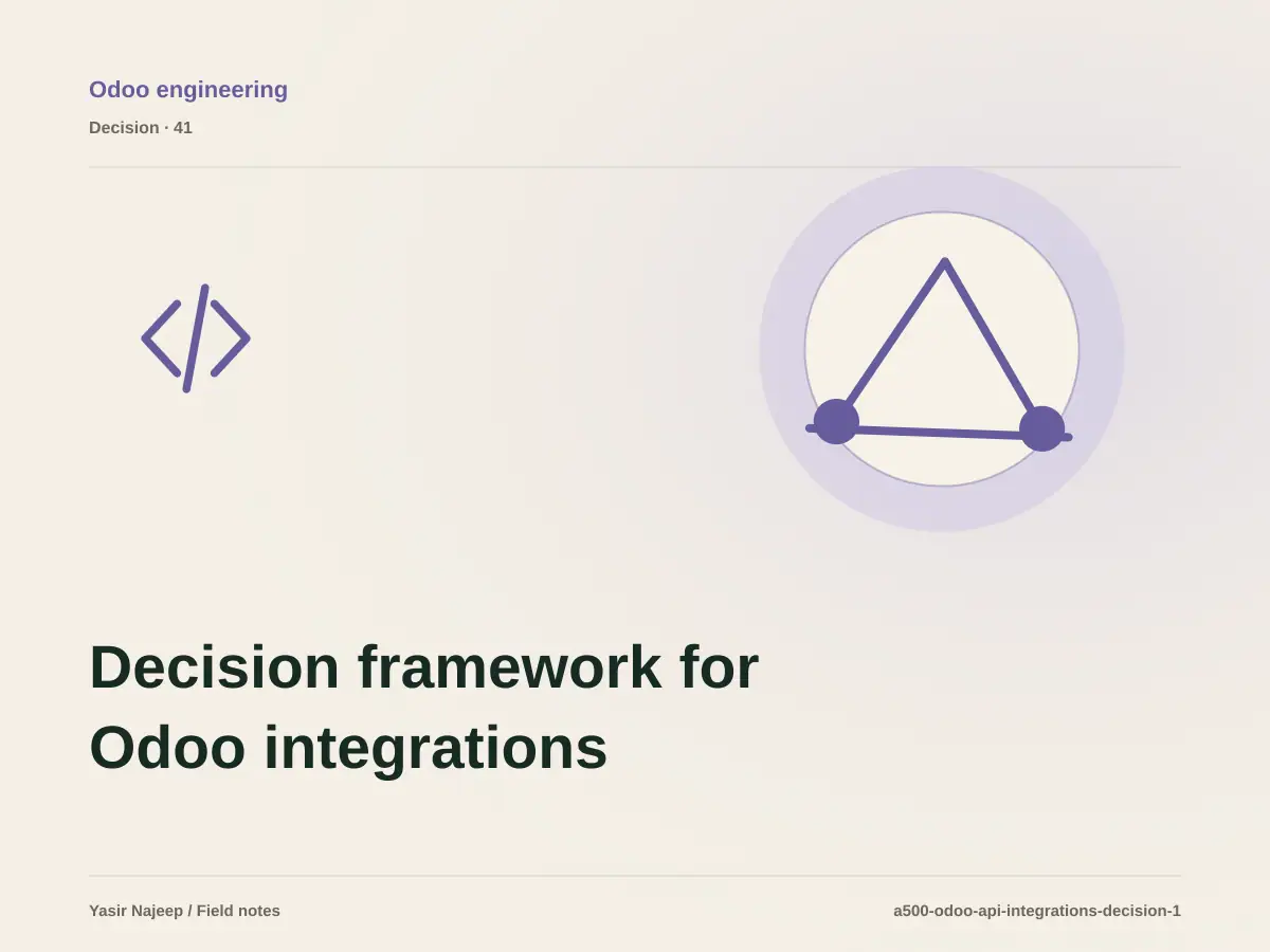 Decision framework for Odoo integrations with external systems: fit, ownership, and risk