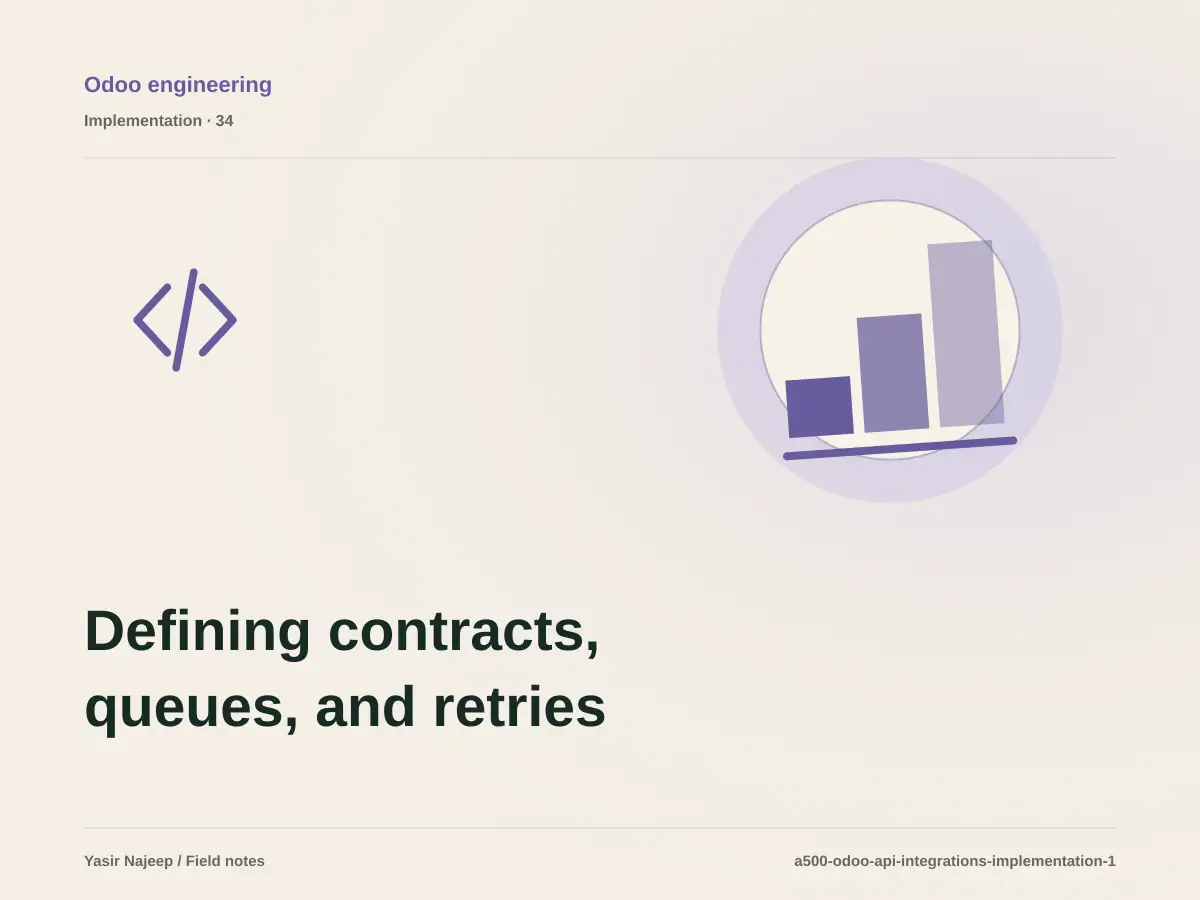 Defining contracts, queues, and retries for Odoo integrations with external systems: a testable workflow