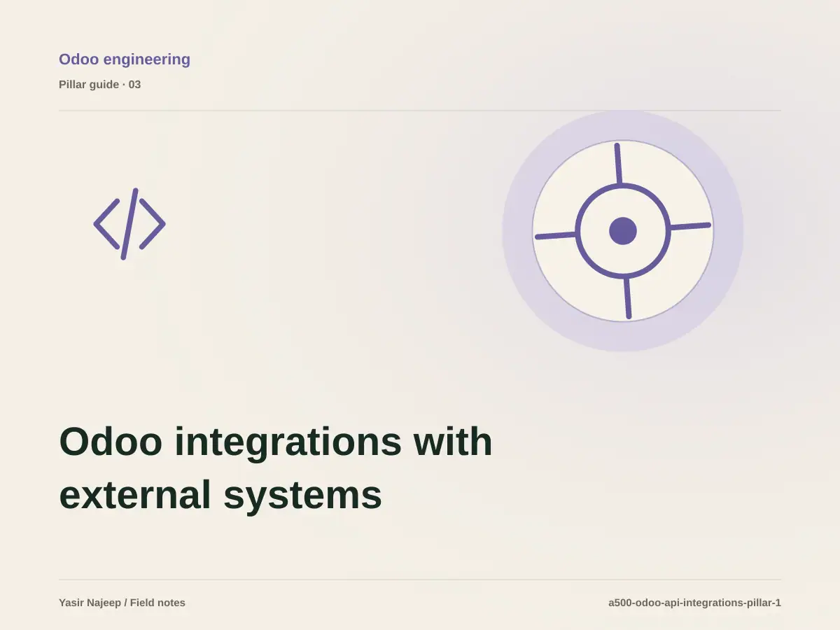 Odoo integrations with external systems: from requirements to reliable operation