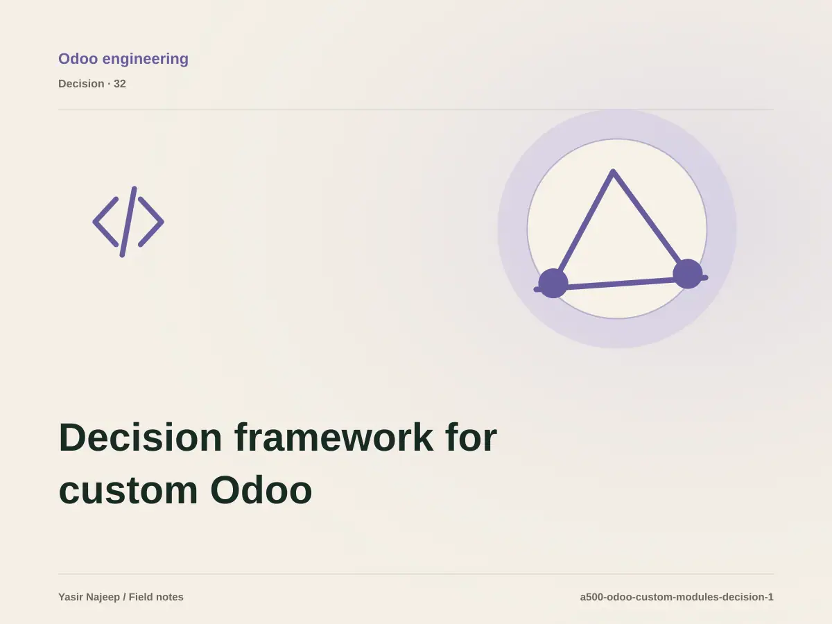 Decision framework for custom Odoo module development: fit, ownership, and risk