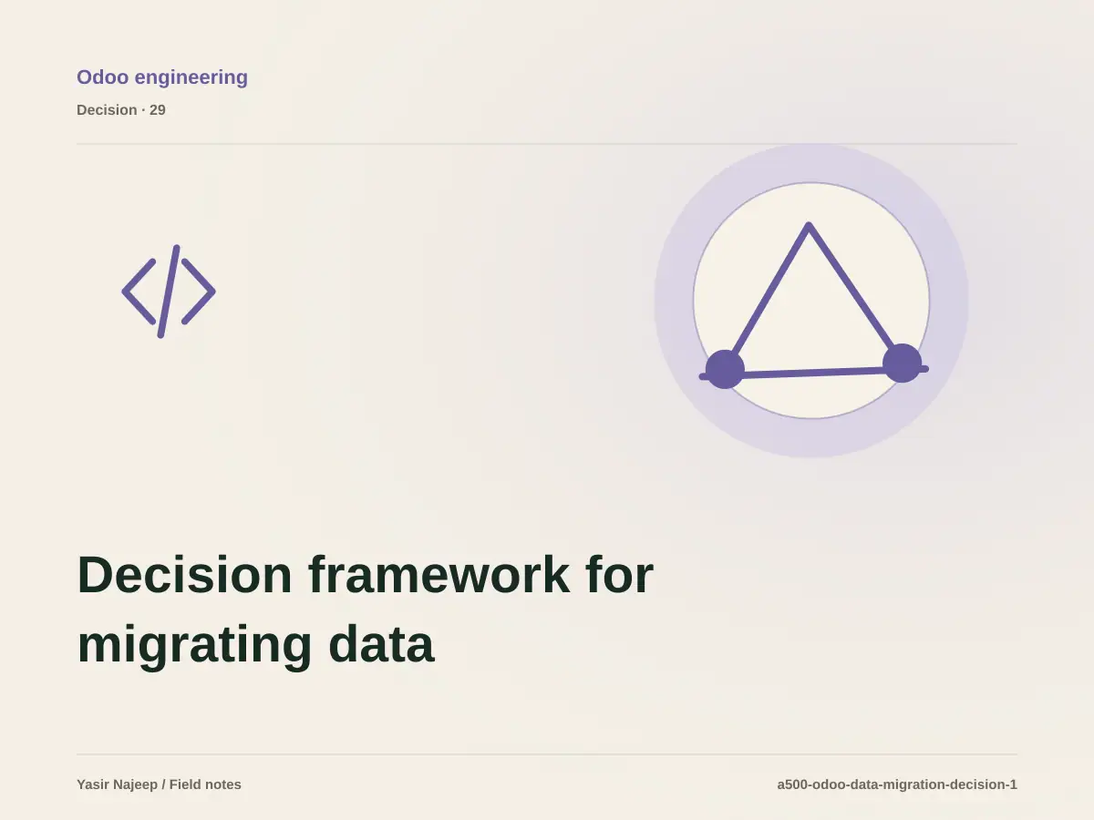 Decision framework for migrating data into Odoo: fit, ownership, and risk