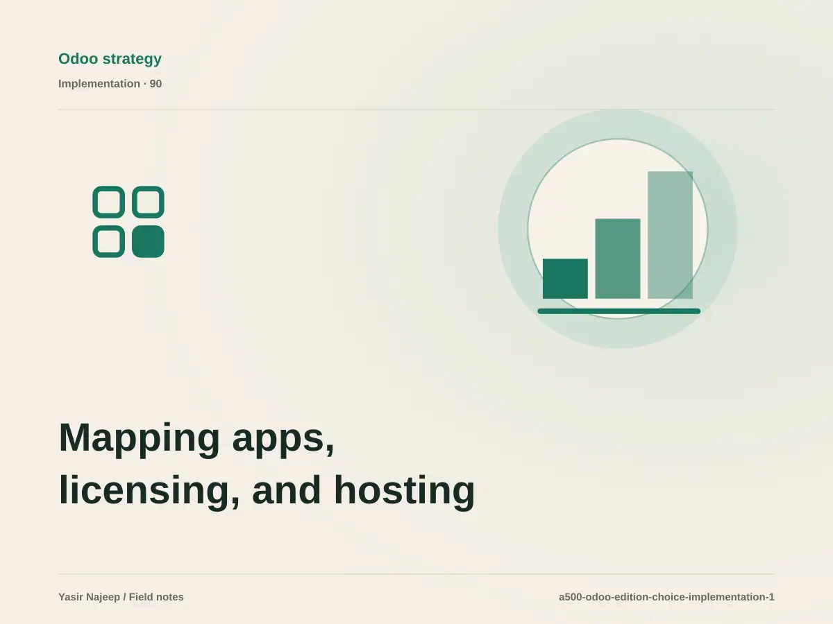 Mapping apps, licensing, and hosting for choosing Odoo Community or Enterprise: a testable workflow
