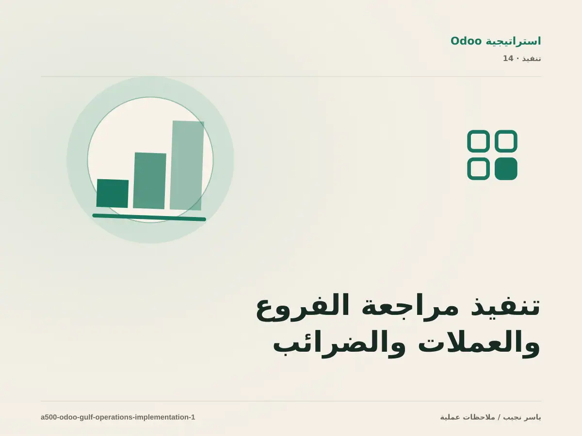تنفيذ مراجعة الفروع والعملات والضرائب والموافقات ضمن مواءمة Odoo مع العمليات الخليجية: خطوات قابلة للاختبار