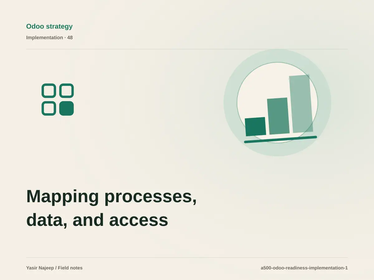 Mapping processes, data, and access for Odoo implementation readiness: a testable workflow