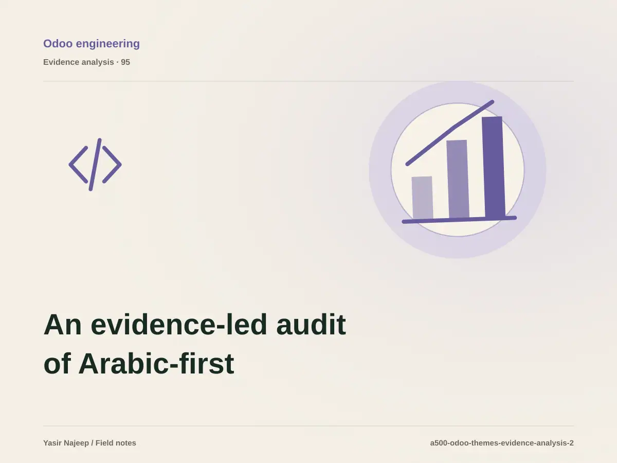 An evidence-led audit of Arabic-first Odoo theme development: outcomes versus impressions