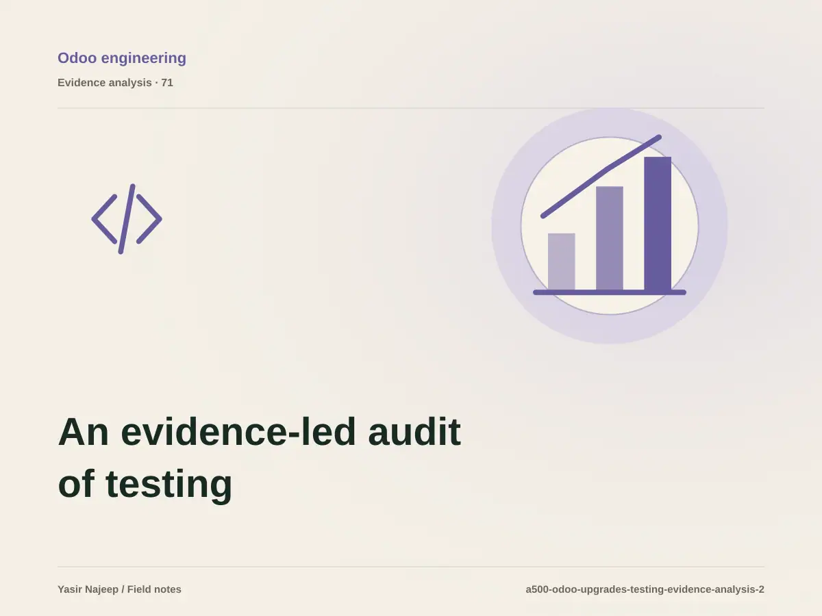 An evidence-led audit of testing and upgrading Odoo: outcomes versus impressions