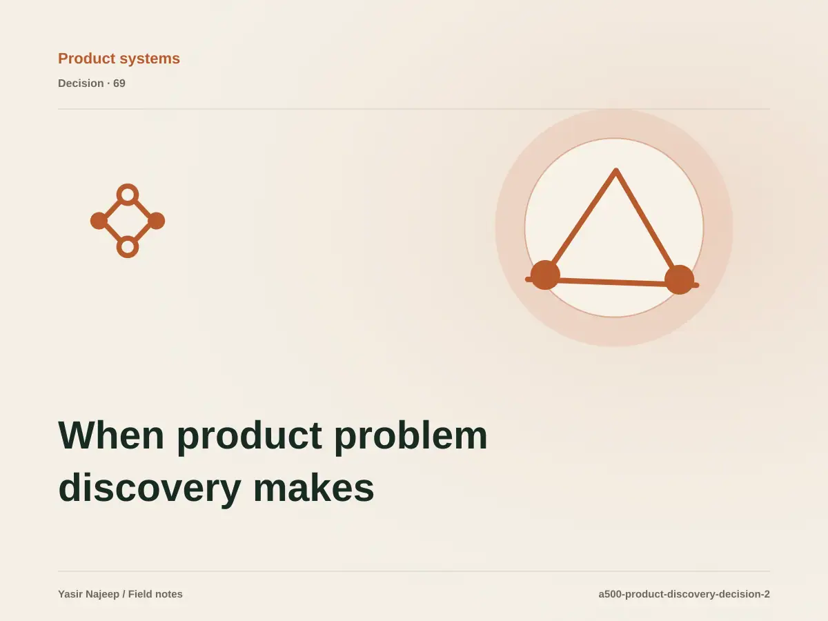When product problem discovery makes sense, and when to wait