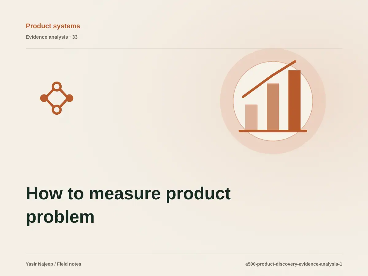 How to measure product problem discovery with reviewable evidence
