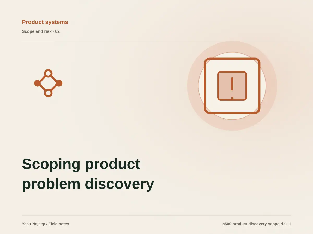 Scoping product problem discovery: cost drivers, evidence, and estimate boundaries