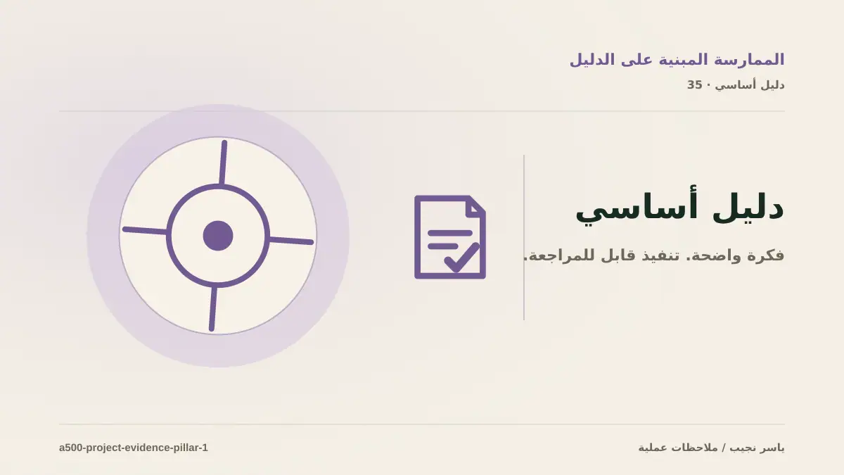 كتابة دراسة مشروع موثقة: خريطة عملية من المتطلبات إلى التشغيل