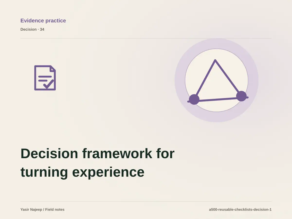 Decision framework for turning experience into a reusable checklist: fit, ownership, and risk