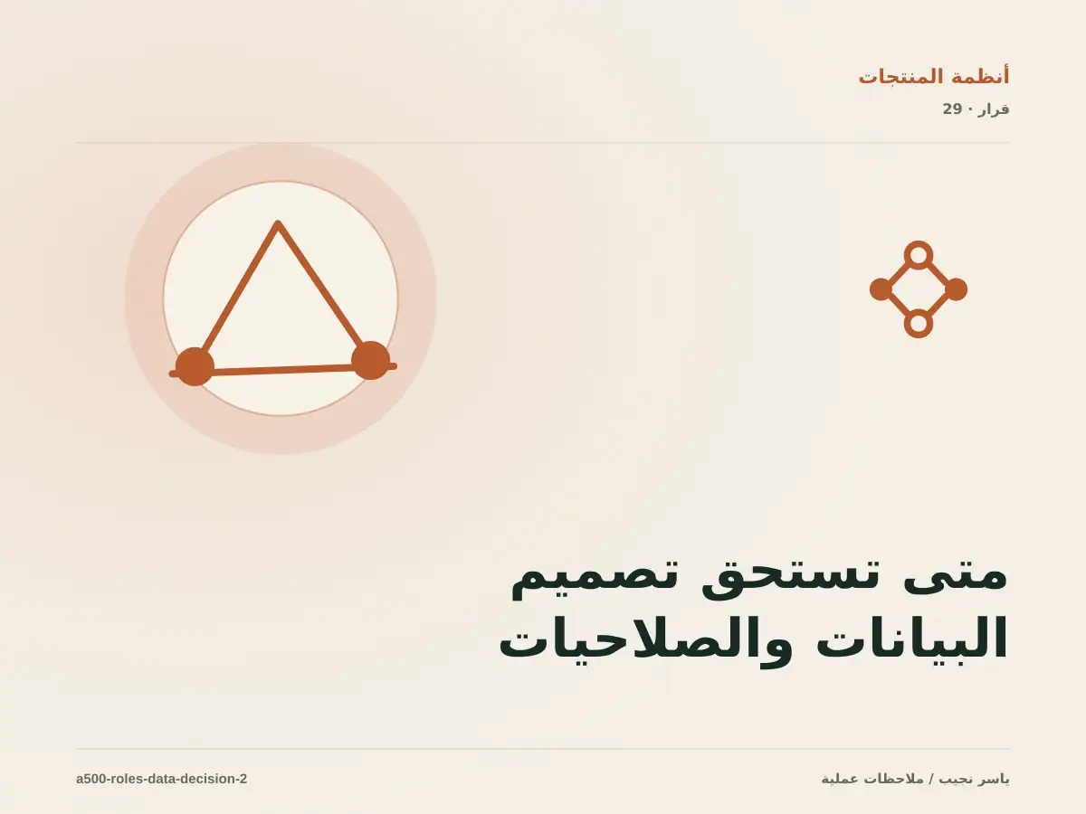 متى تستحق تصميم البيانات والصلاحيات الاستثمار، ومتى يكون التأجيل أفضل؟