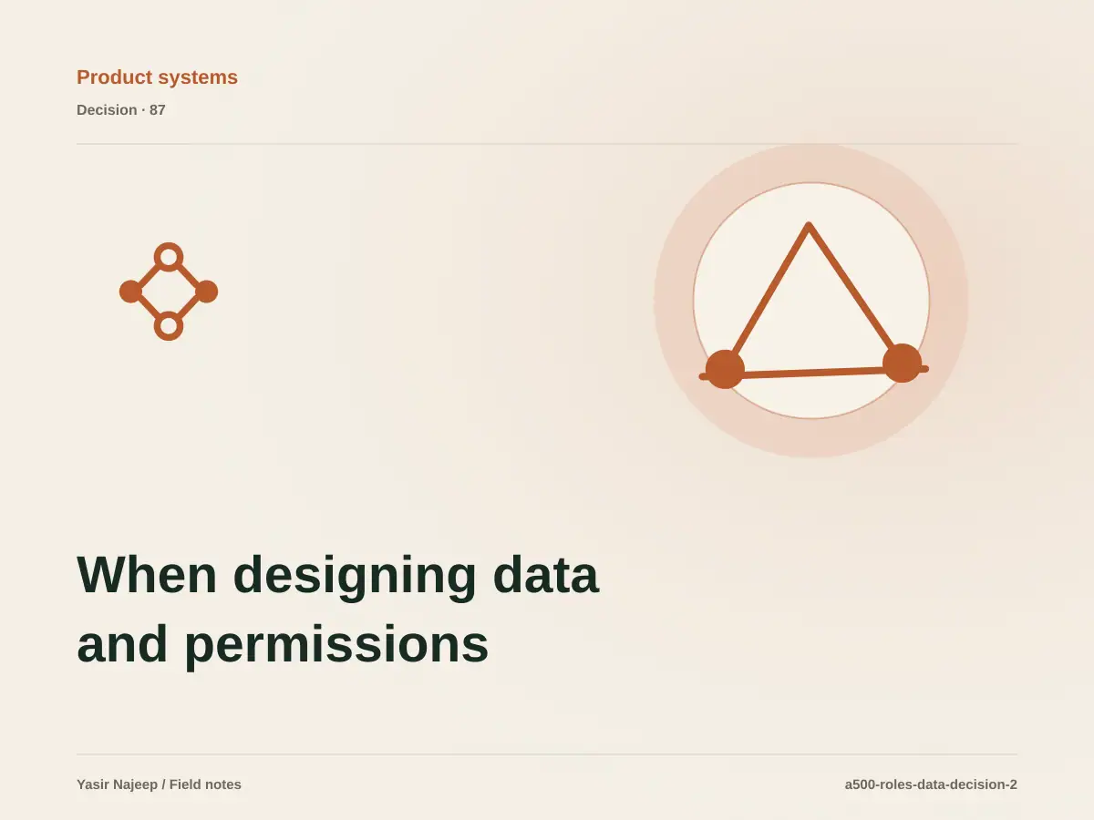 When designing data and permissions makes sense, and when to wait