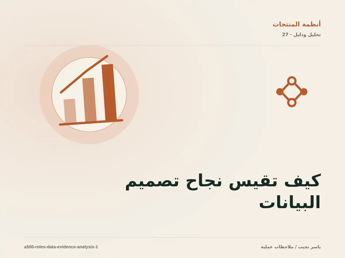 كيف تقيس نجاح تصميم البيانات والصلاحيات؟ أدلة قابلة للمراجعة