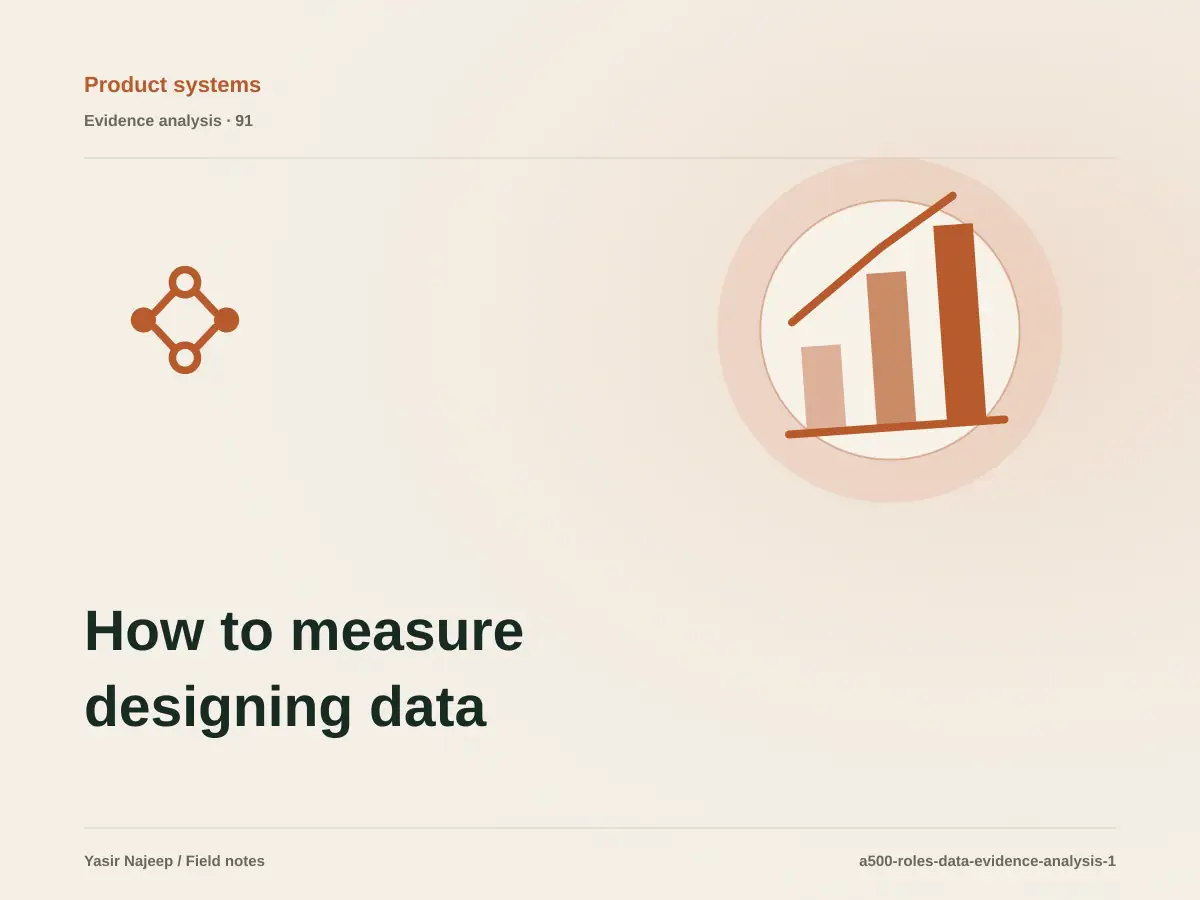 How to measure designing data and permissions with reviewable evidence