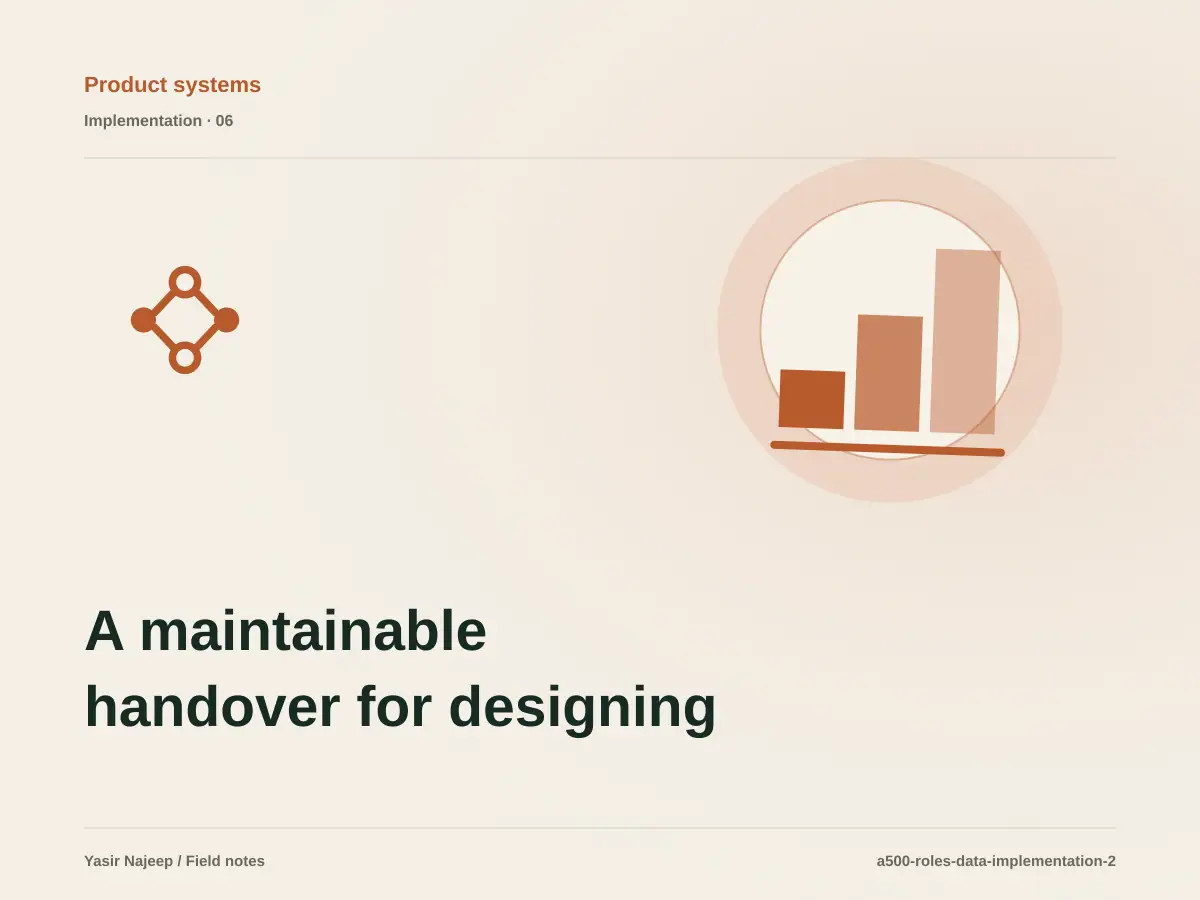 A maintainable handover for designing data and permissions: access, documentation, and rollback