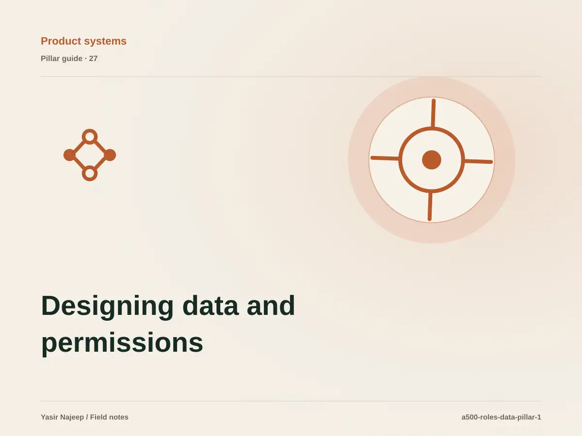 Designing data and permissions: from requirements to reliable operation