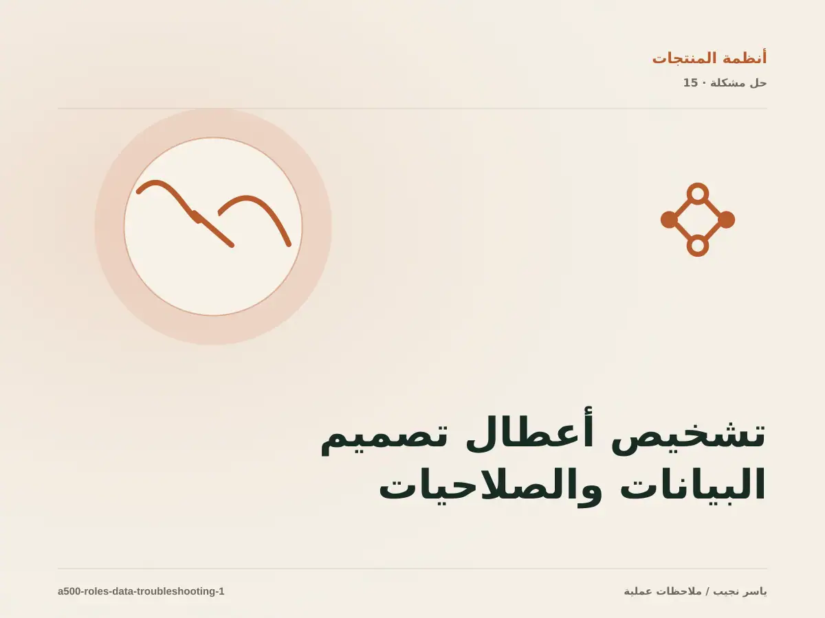 تشخيص أعطال تصميم البيانات والصلاحيات: أعد إنتاج المشكلة قبل التعديل