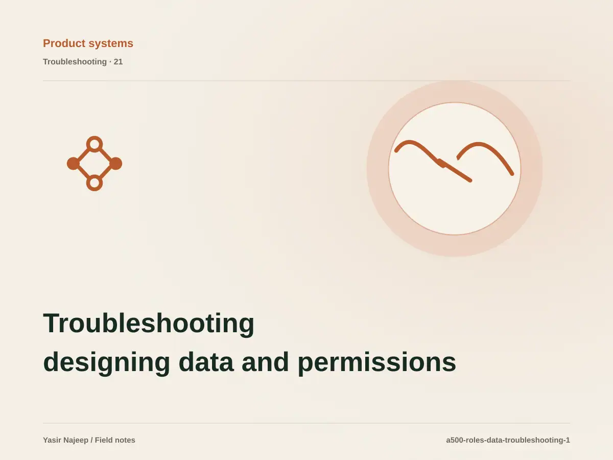 Troubleshooting designing data and permissions: reproduce the failure before changing code