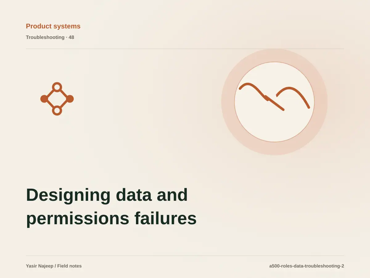 Designing data and permissions failures: find the cause instead of masking the symptom