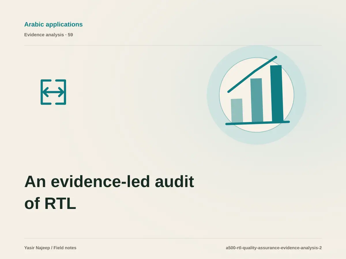 An evidence-led audit of RTL quality assurance before release: outcomes versus impressions