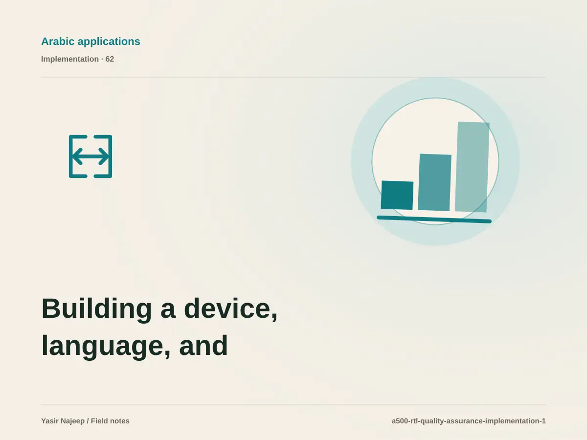Building a device, language, and state matrix for RTL quality assurance before release: a testable workflow