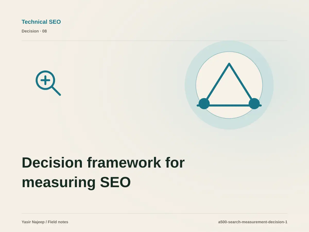 Decision framework for measuring SEO with Search Console: fit, ownership, and risk