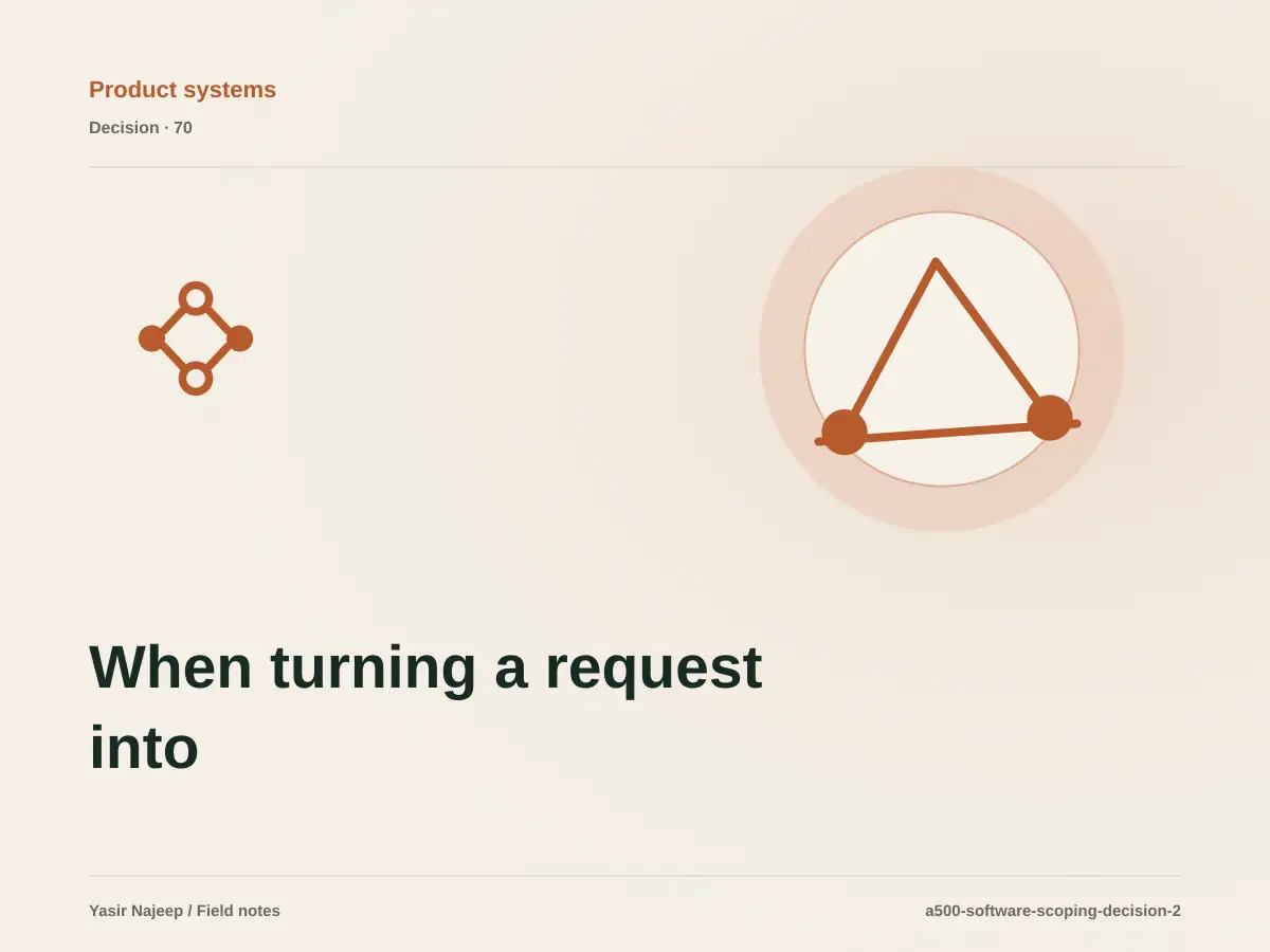 When turning a request into software scope makes sense, and when to wait