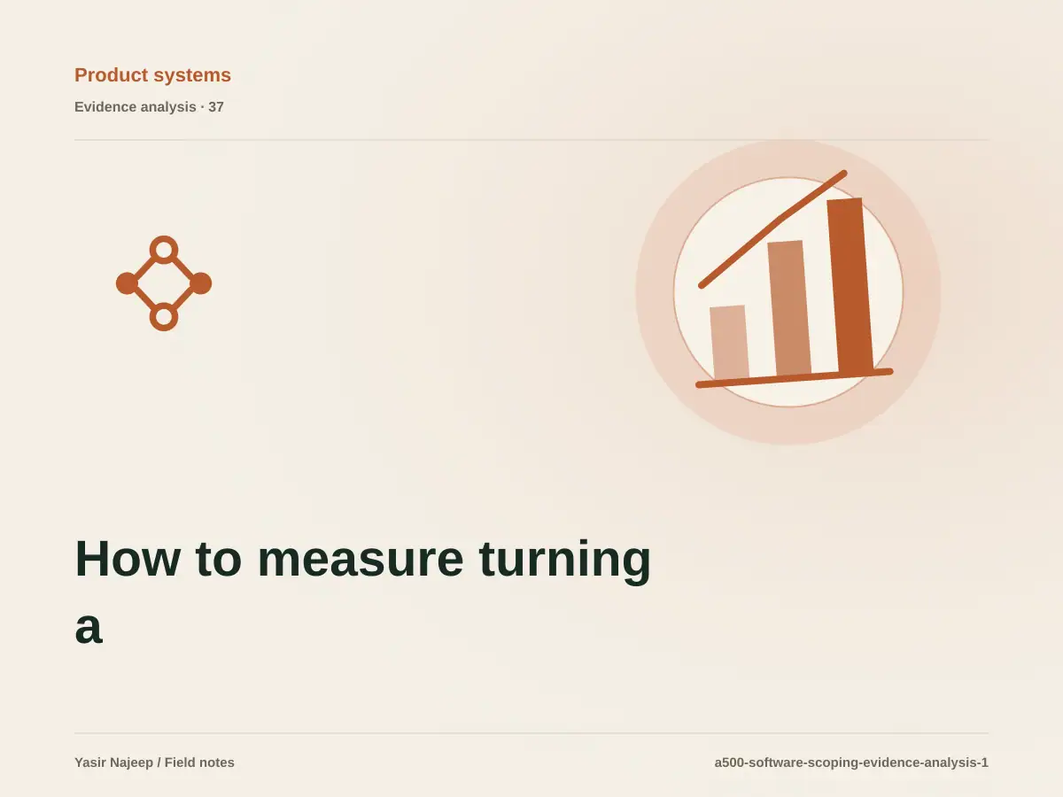 How to measure turning a request into software scope with reviewable evidence