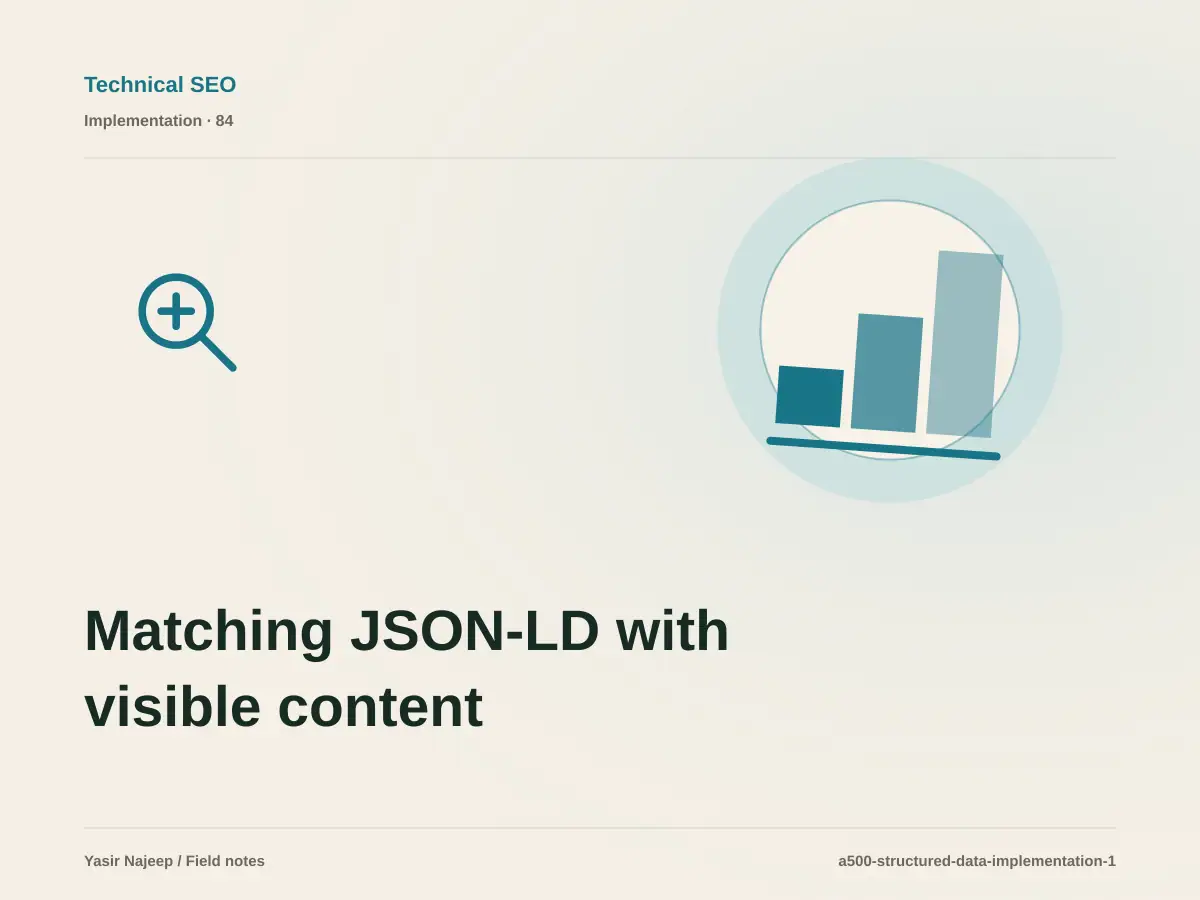 Matching JSON-LD with visible content and identity for schema for articles, services, and projects: a testable workflow