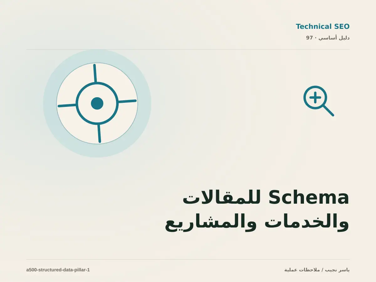 Schema للمقالات والخدمات والمشاريع: خريطة عملية من المتطلبات إلى التشغيل