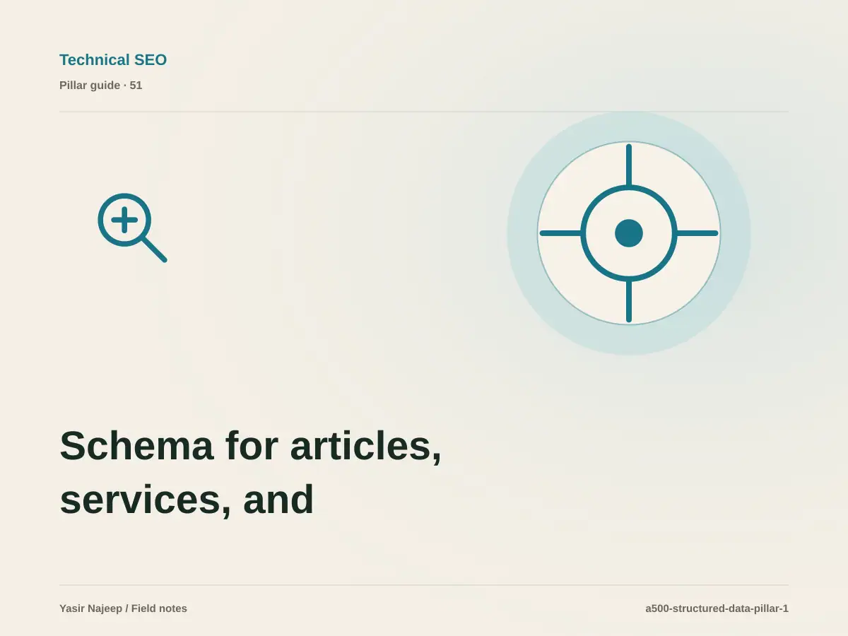 Schema for articles, services, and projects: from requirements to reliable operation
