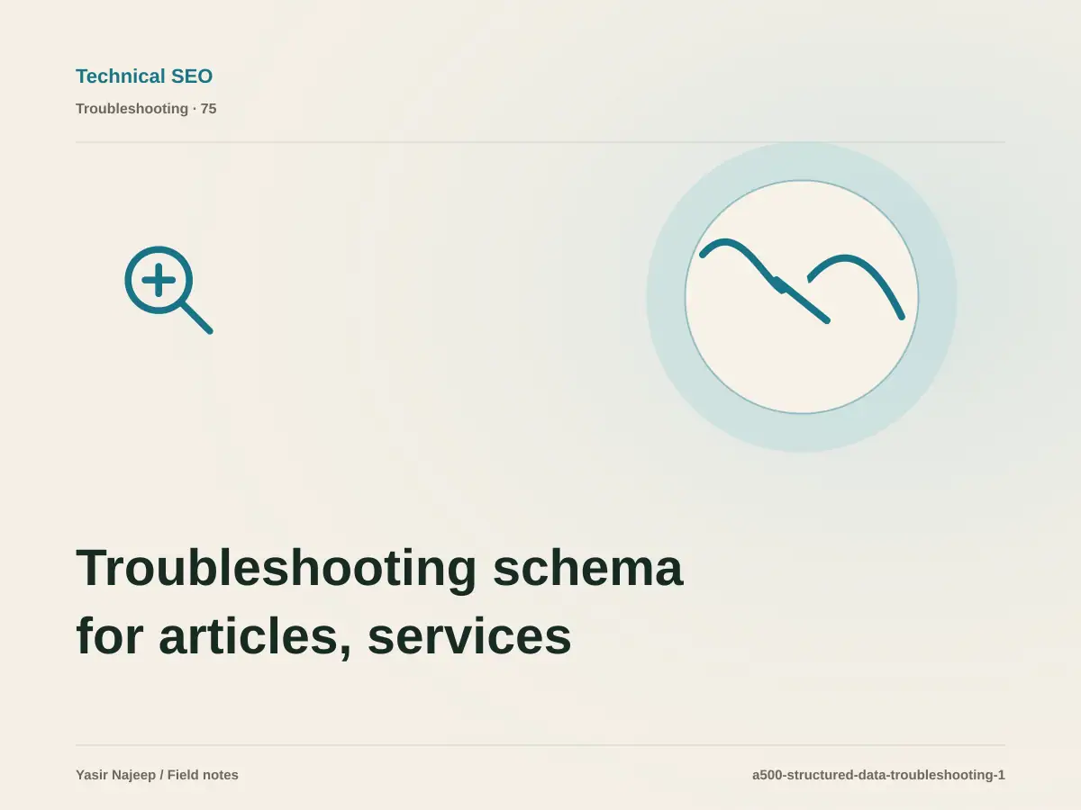 Troubleshooting schema for articles, services, and projects: reproduce the failure before changing code