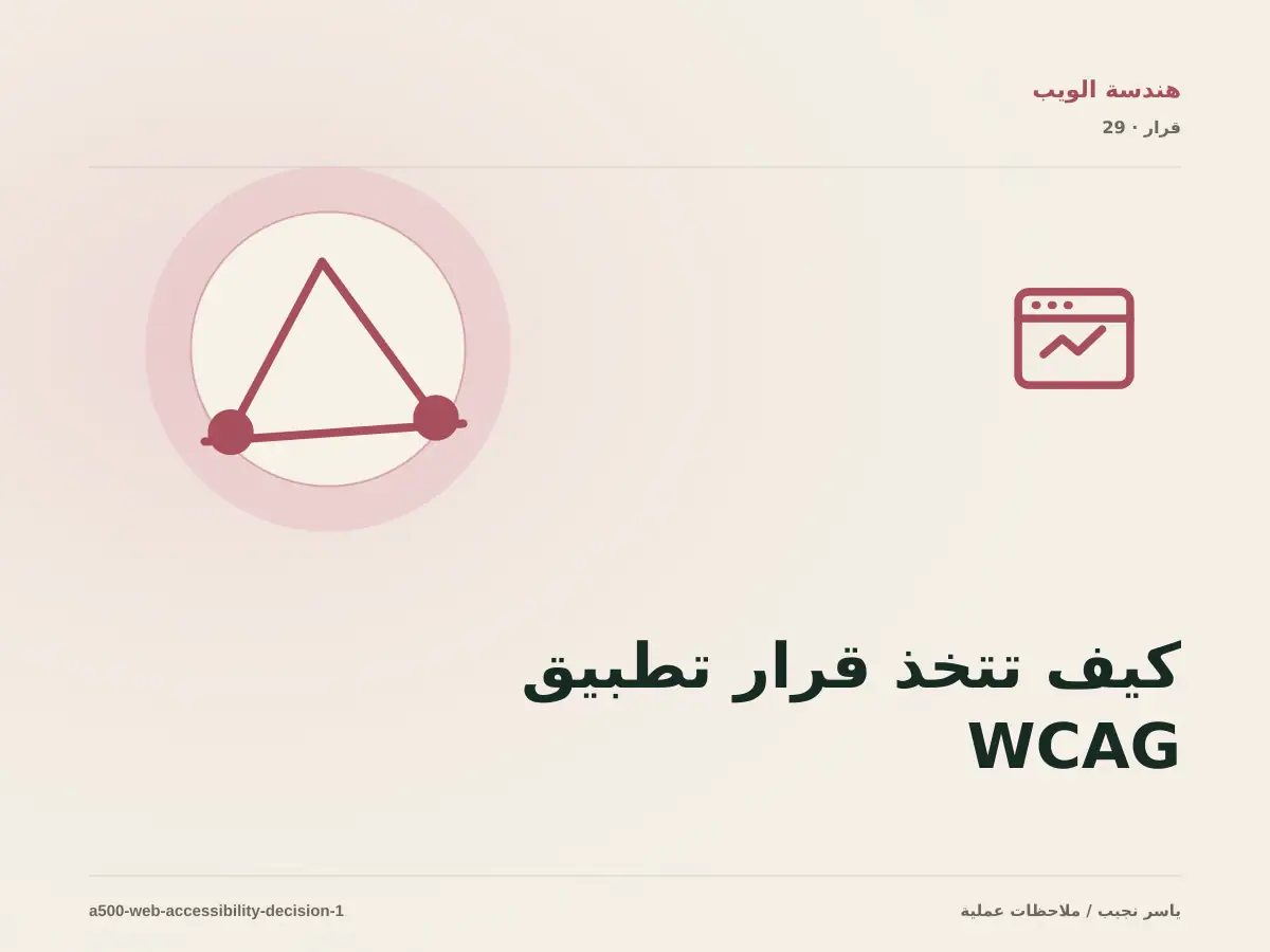 كيف تتخذ قرار تطبيق WCAG 2.2 في المواقع؟ الملاءمة والملكية والمخاطر
