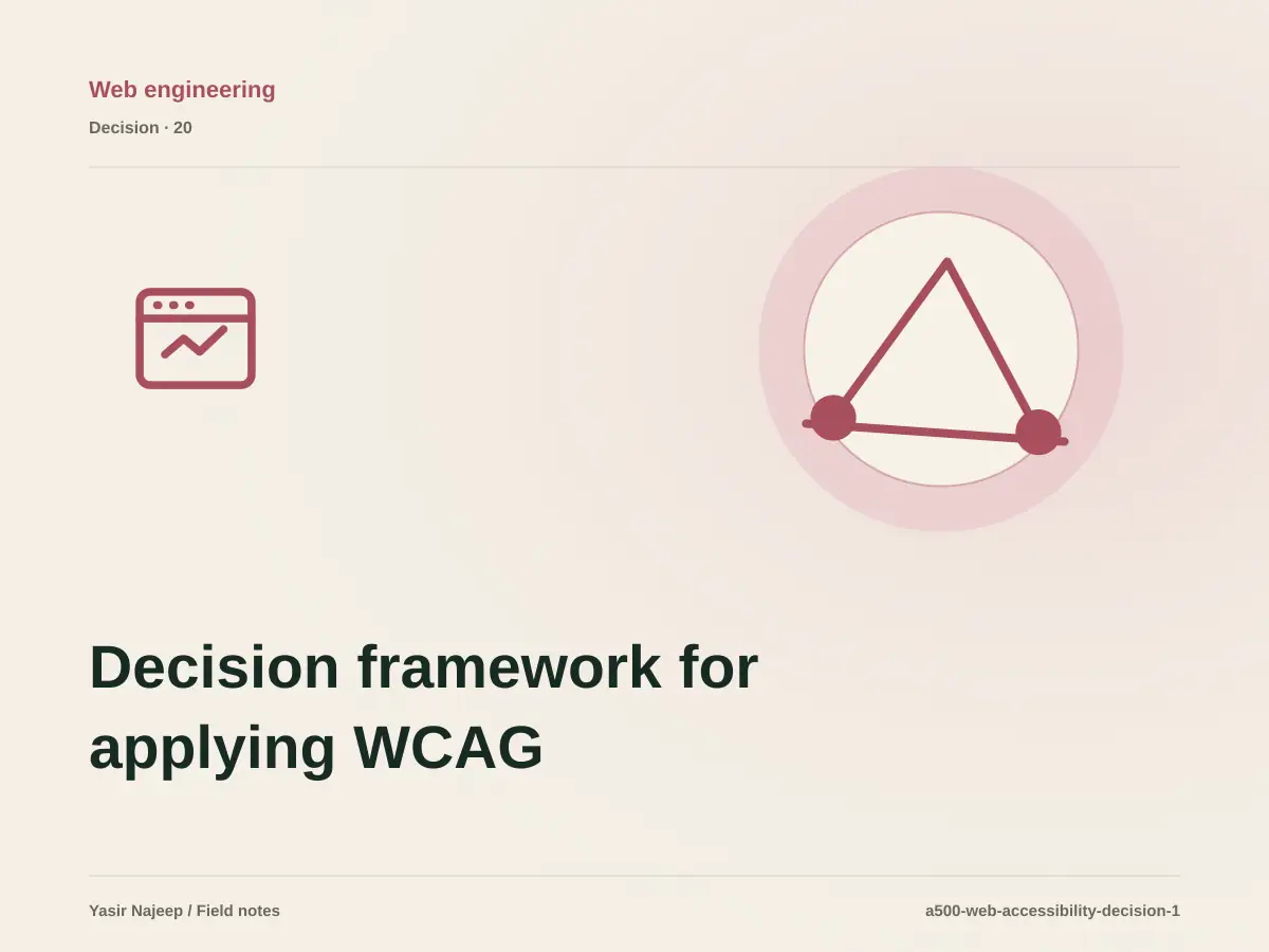 Decision framework for applying WCAG 2.2 to websites: fit, ownership, and risk