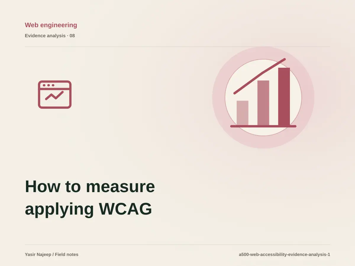 How to measure applying WCAG 2.2 to websites with reviewable evidence