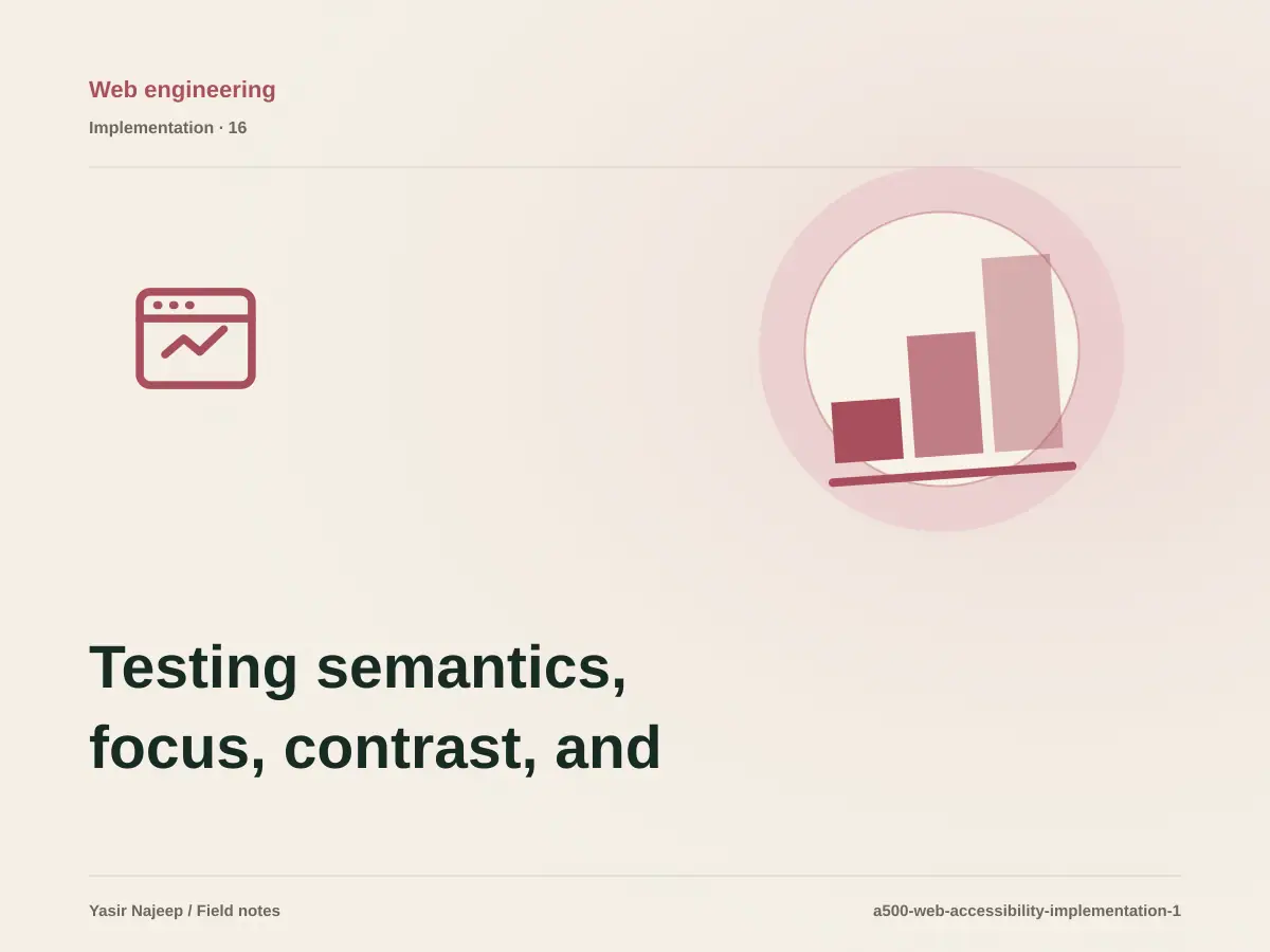 Testing semantics, focus, contrast, and tasks for applying WCAG 2.2 to websites: a testable workflow