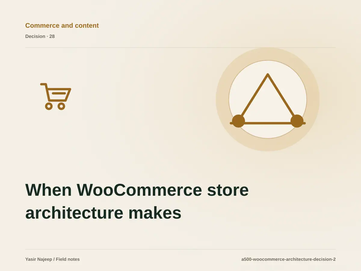When WooCommerce store architecture makes sense, and when to wait